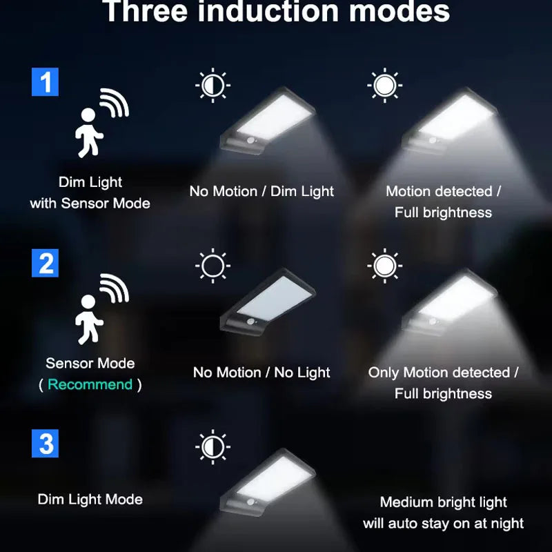 Lampada solare a LED 48x, sensore PIR, dimmerabile, con supporto e telecomando