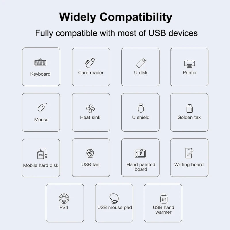 Hub USB‑C 4 porte USB 2.0 OTG – Compatibile con Xiaomi, Lenovo, MacBook, Air
