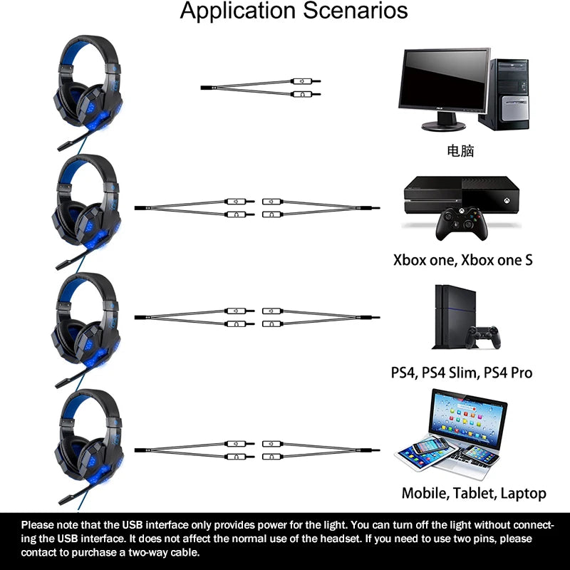 Cuffie da gioco cablate con LED, microfono retrattile e ANC