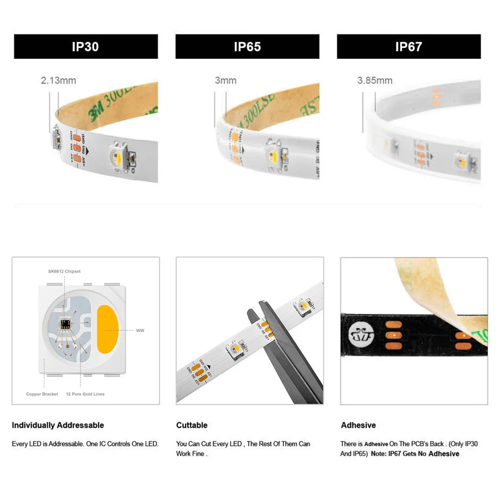 Striscia LED RGBW 5V SK6812 30‑60‑144 LED/m, tagliabile, IP30/65/67