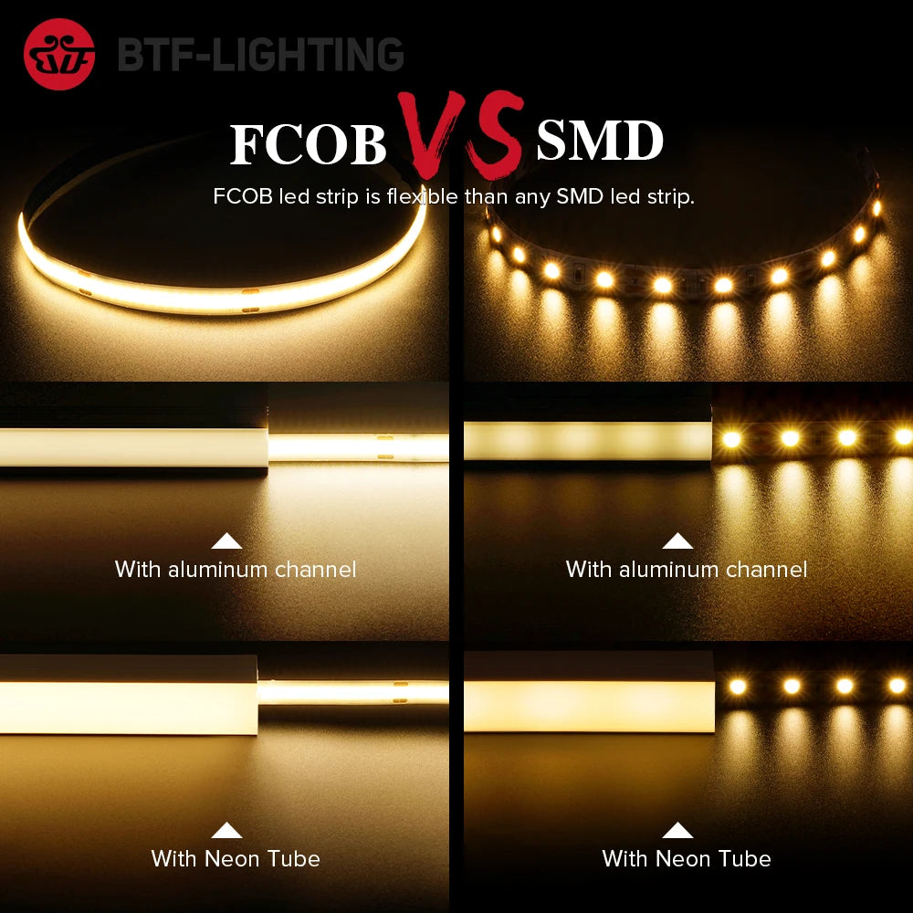 Striscia LED FCOB ad alta densità 336/480/528, flessibile e dimmerabile 12V/24V