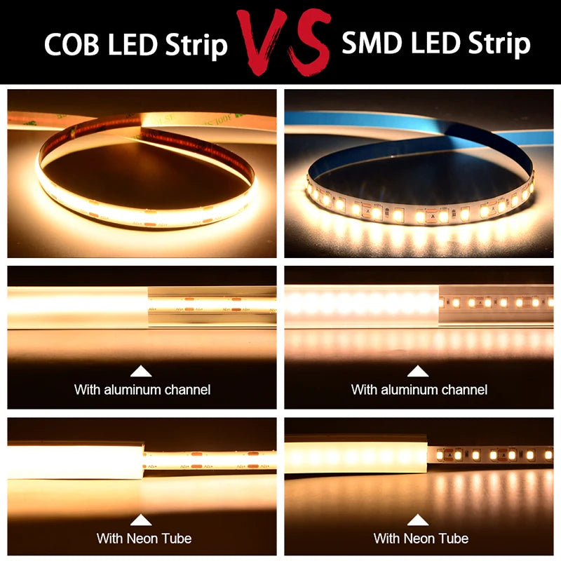 Striscia LED COB ad alta densità 320/480 LED/m 12‑24 V, dimmerabile, 3000‑6500 K