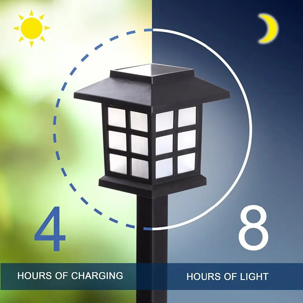 Luci Solari LED 2/6/8 Pezzi, Impermeabili e Dimmabili, per Sentieri e Patio