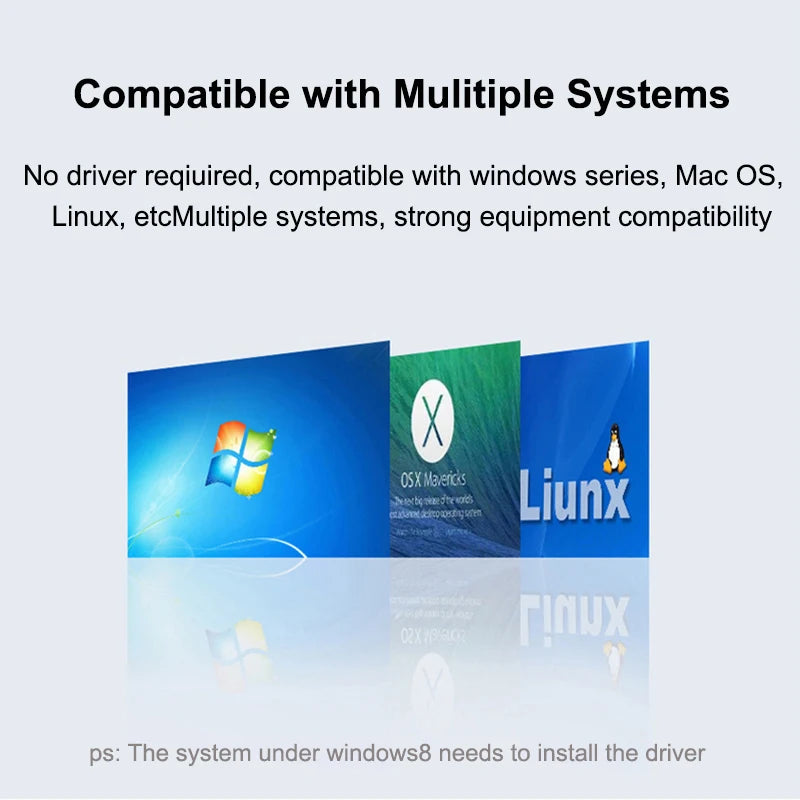 Hub USB‑C 4 porte USB 2.0 OTG – Compatibile con Xiaomi, Lenovo, MacBook, Air