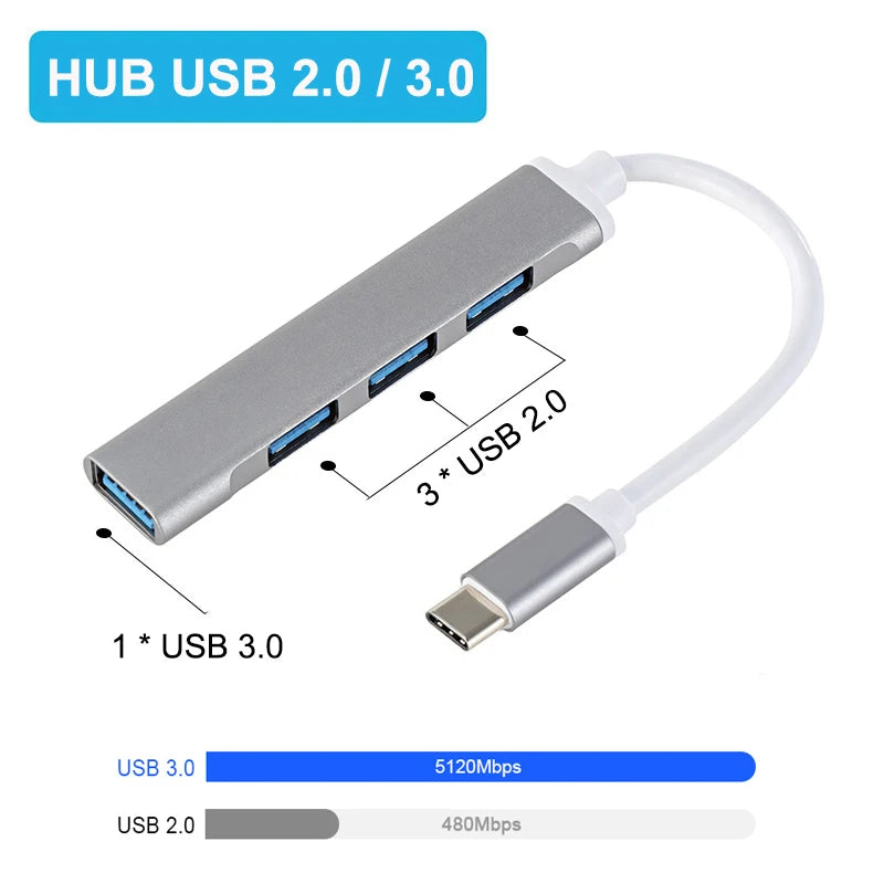 Hub USB‑C 4 porte USB 2.0 OTG – Compatibile con Xiaomi, Lenovo, MacBook, Air