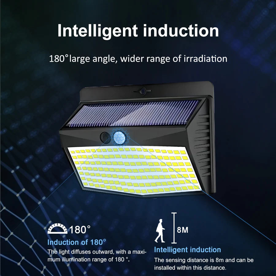 Lampada da Parete Solare LED per Esterni – 3 Modalità, IP65, 138‑208 LED