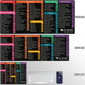Mouse Pad XXL Antiscivolo con Supporto Polso – Stampa a Colori Vivaci