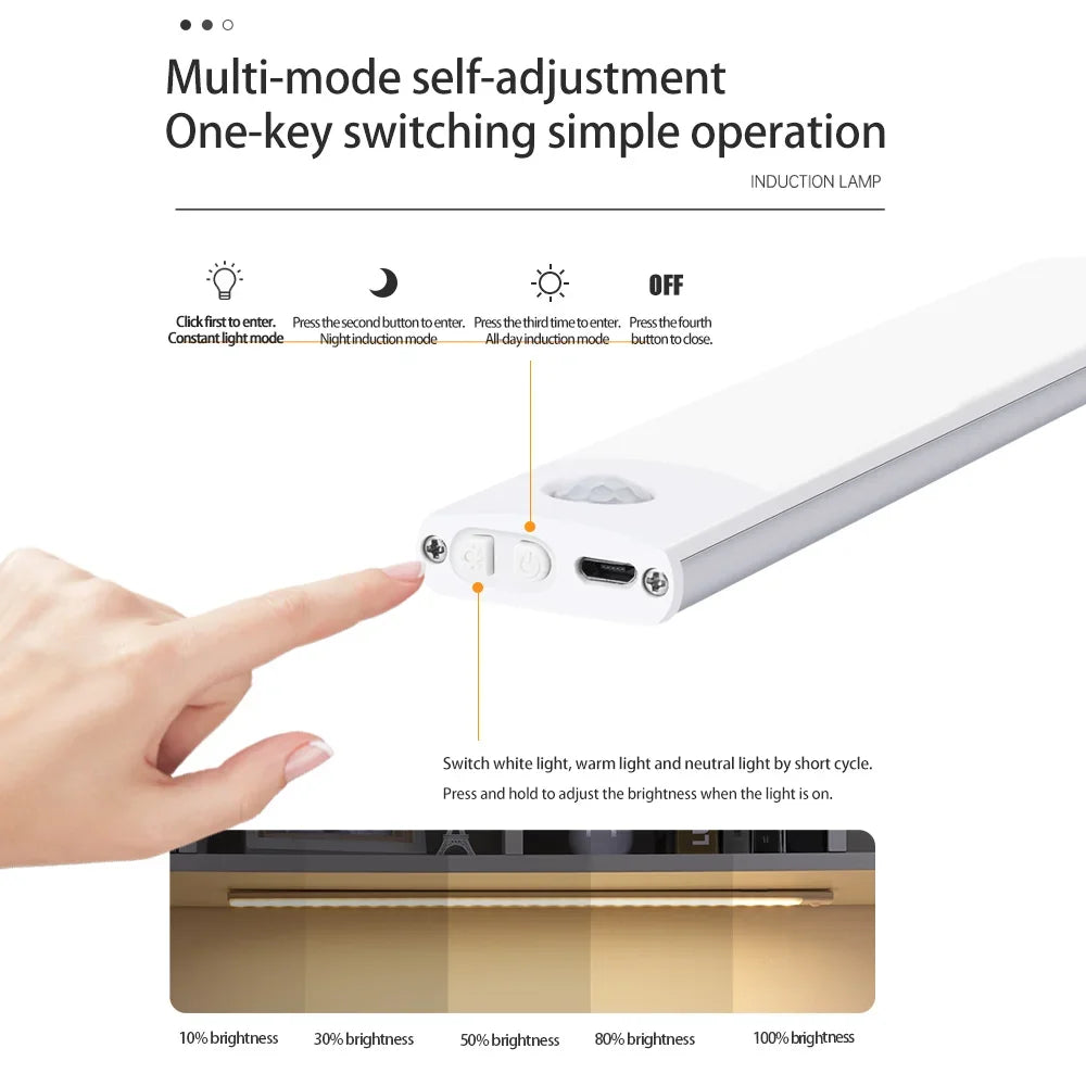 Lampada notturna a sensore di movimento USB, LED sottocucina e armadio