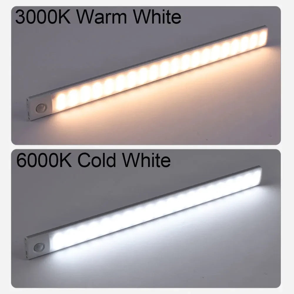 Lampada notturna a sensore di movimento USB, LED sottocucina e armadio