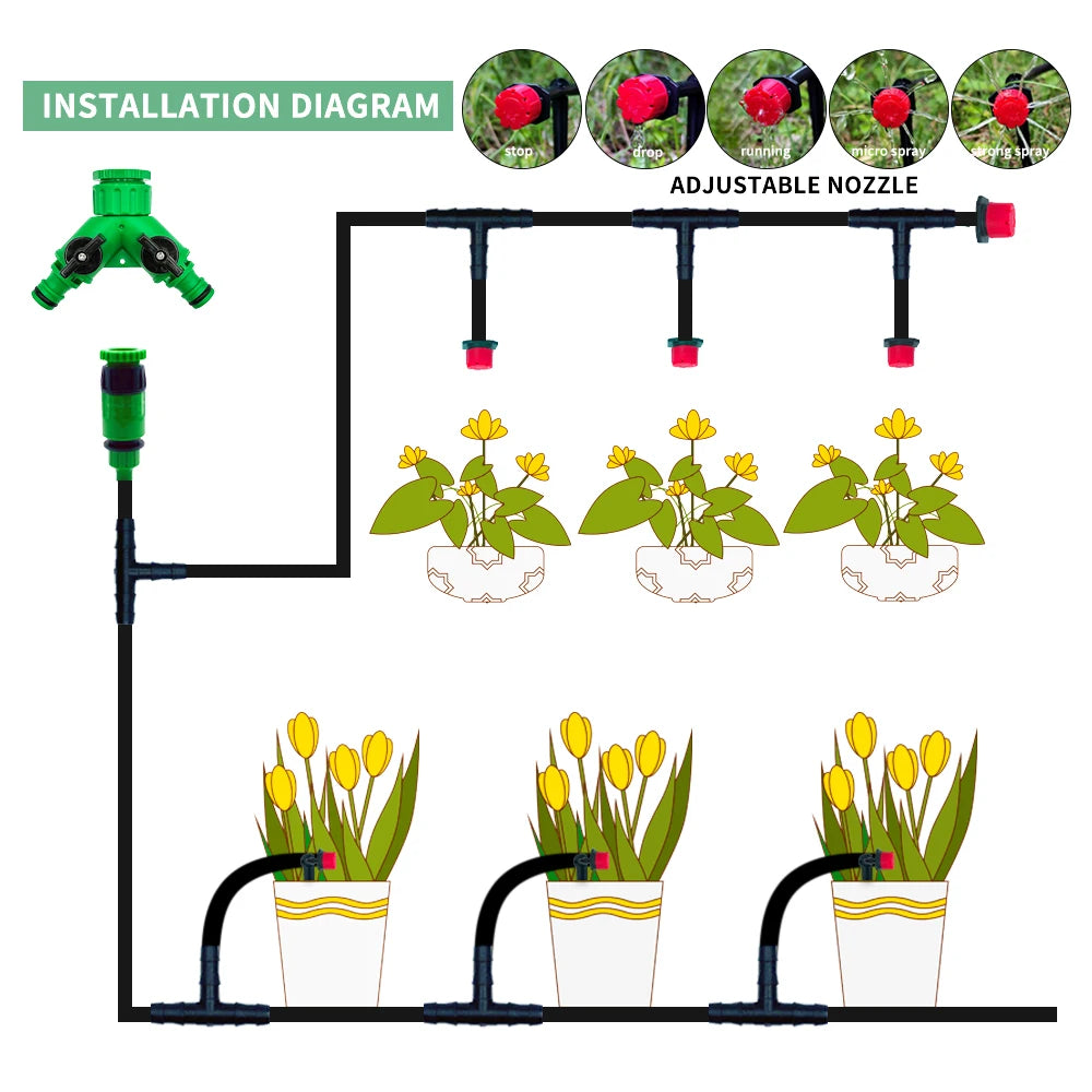Kit Sistema di Irrigazione a Goccia Fai-da-Te per Serra e Giardino