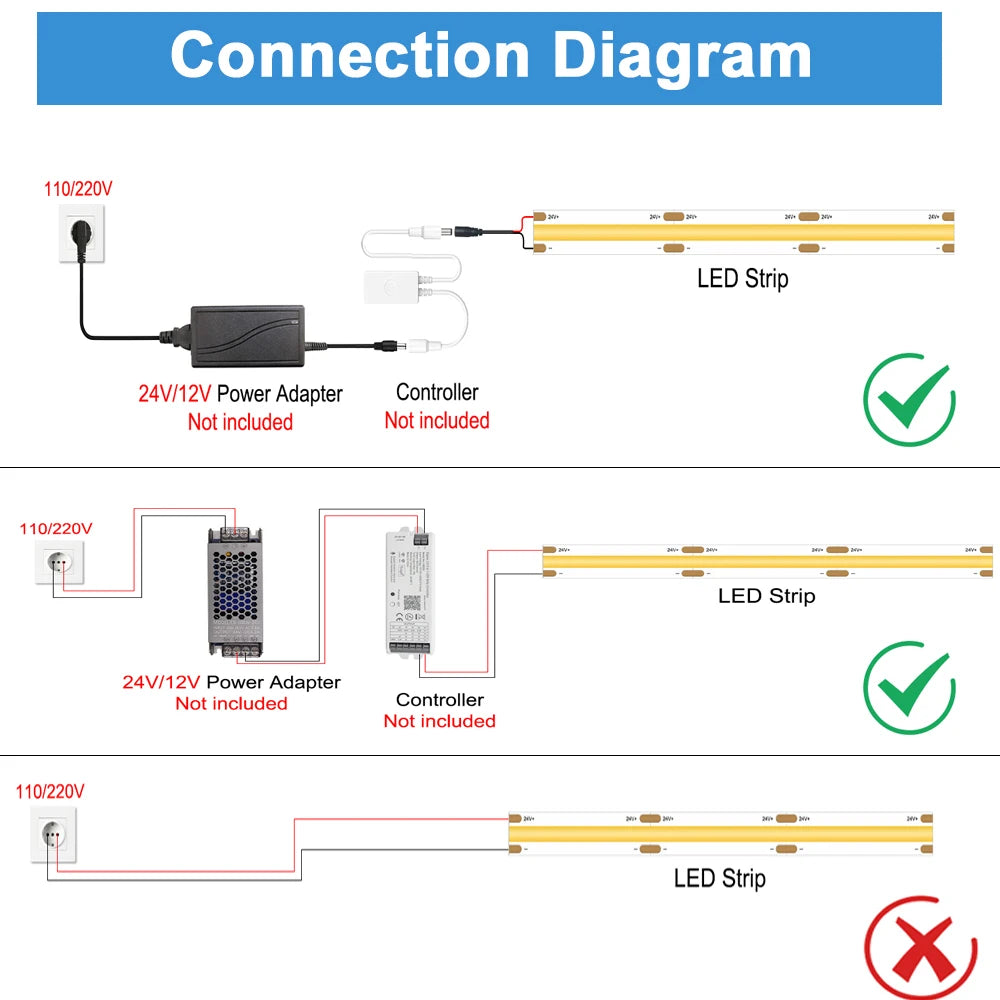 Striscia LED COB 12V/24V 3‑5mm dimmerabile 3000‑6000K per casa