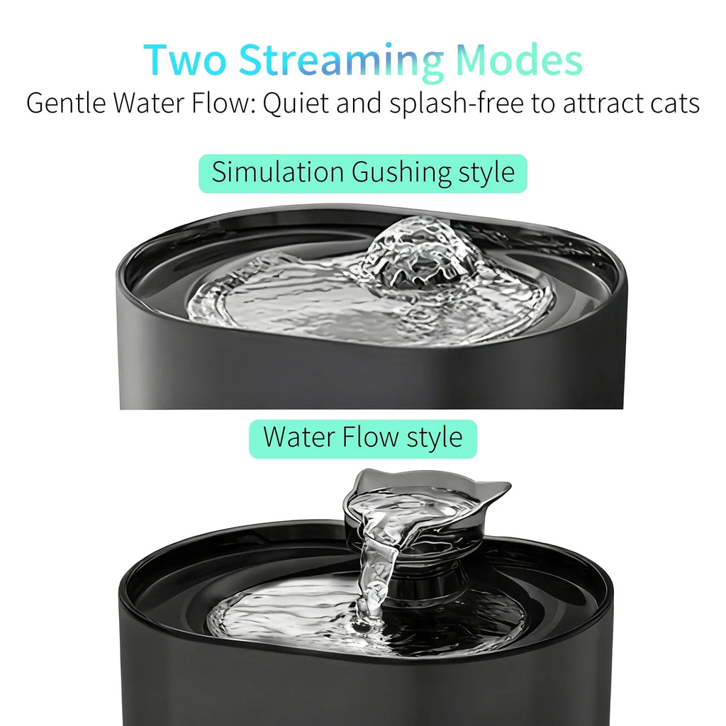 Fontana per Gatti Silenziosa USB 2,2L – Distributore d'Acqua Automatico
