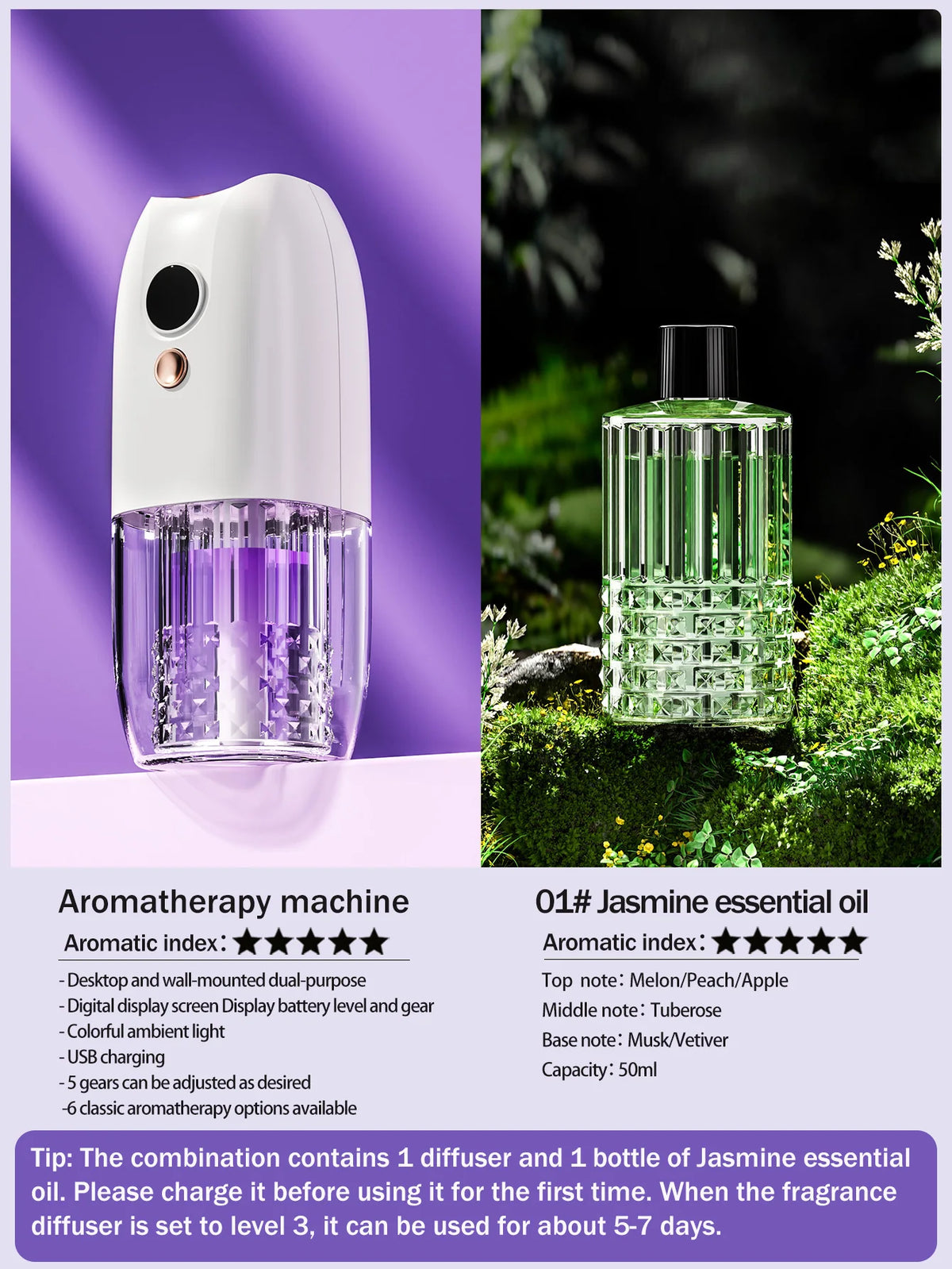 Diffusore d'aroma ricaricabile portatile multifunzione con timer per auto, casa…