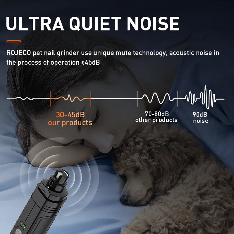 Mitridora elettrica per unghie cani e gatti con luce LED ricaricabile