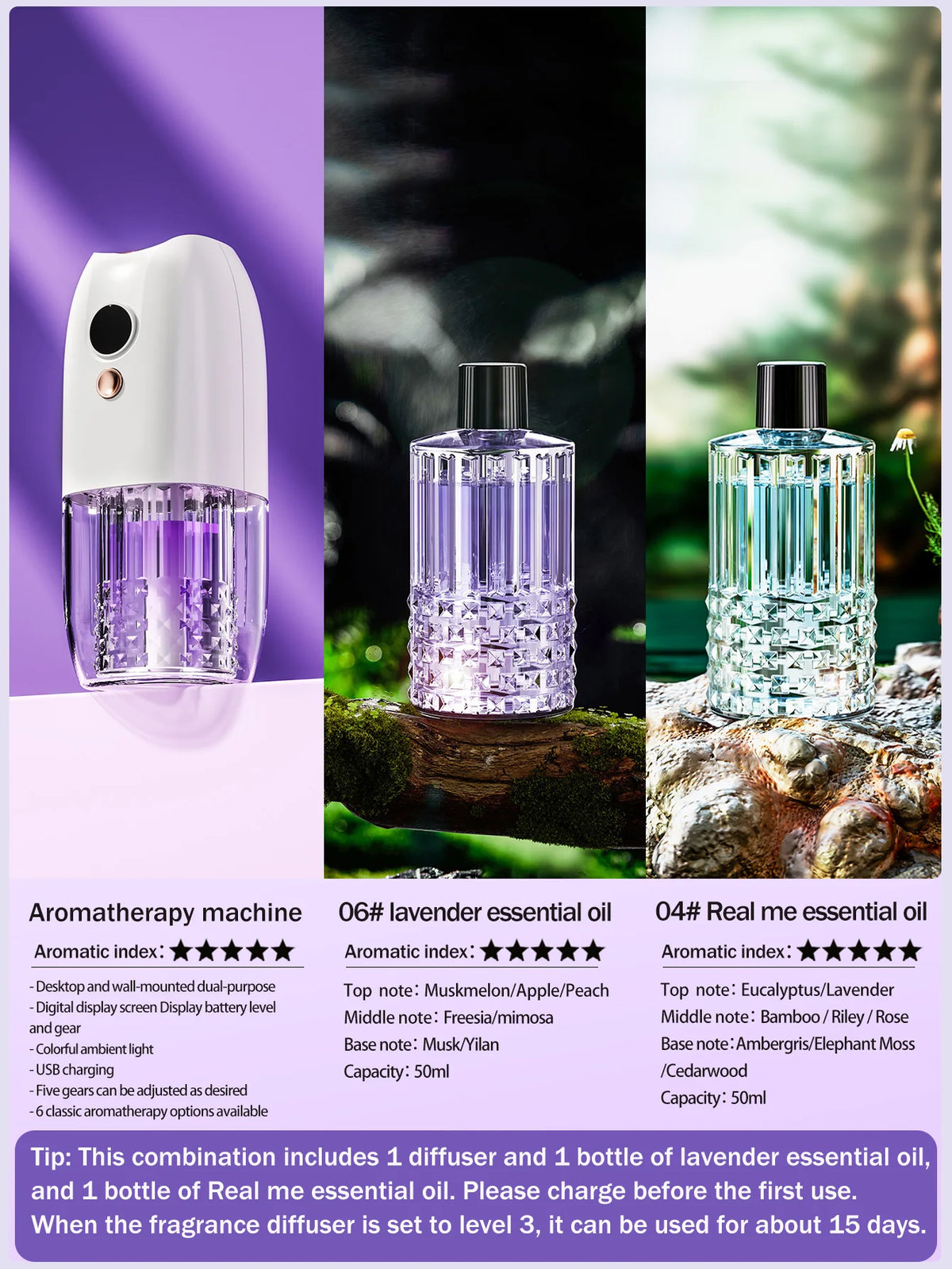 Diffusore d'aroma ricaricabile portatile multifunzione con timer per auto, casa…