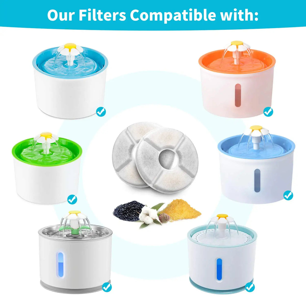 Filtri di ricambio per fontana d'acqua per gatti 2.4L - Set con carboni e spugne