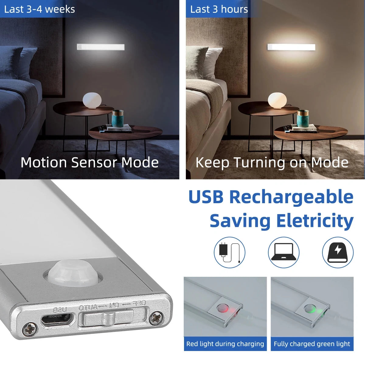 Lampada LED con Sensore di Movimento, Ricaricabile e Dimmabile, 3 Colorazioni