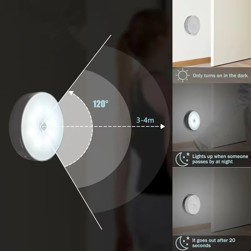 Lampada Notturna a Sensore di Movimento LED Wireless Ricaricabile per Camera e…