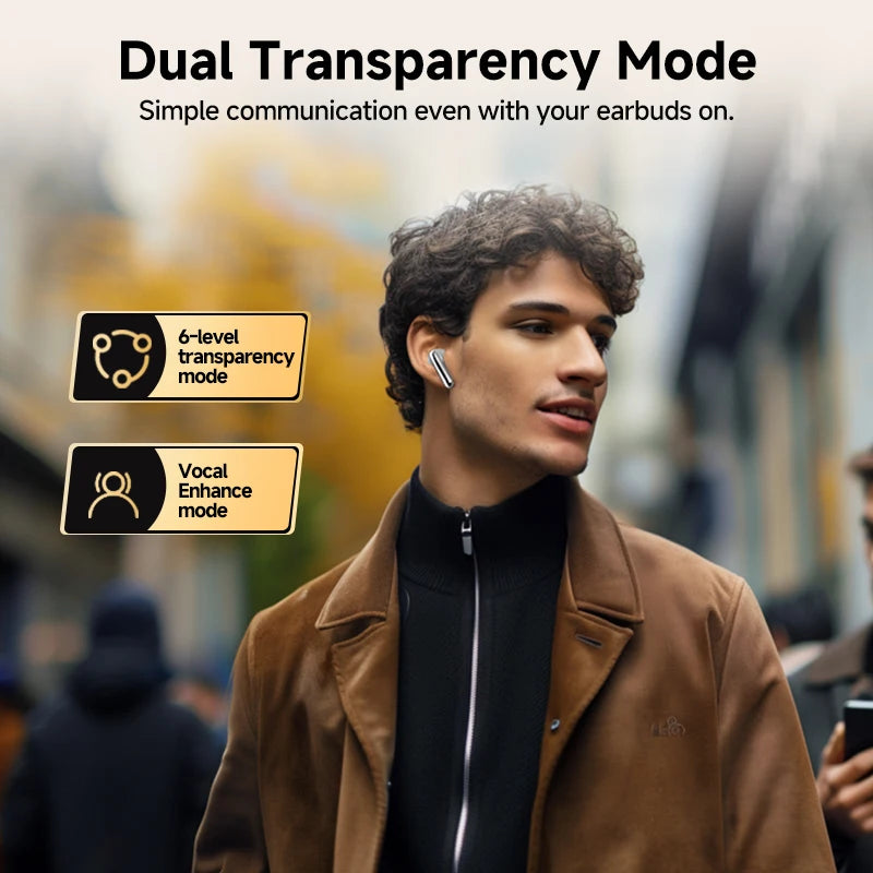 Auricolari wireless ANC 46dB Bluetooth 5.3 con LDAC e 34h di autonomia