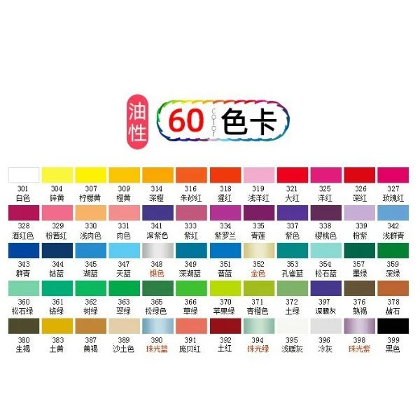 Set da 12 matite colorate a olio per disegno e schizzi – durezza H