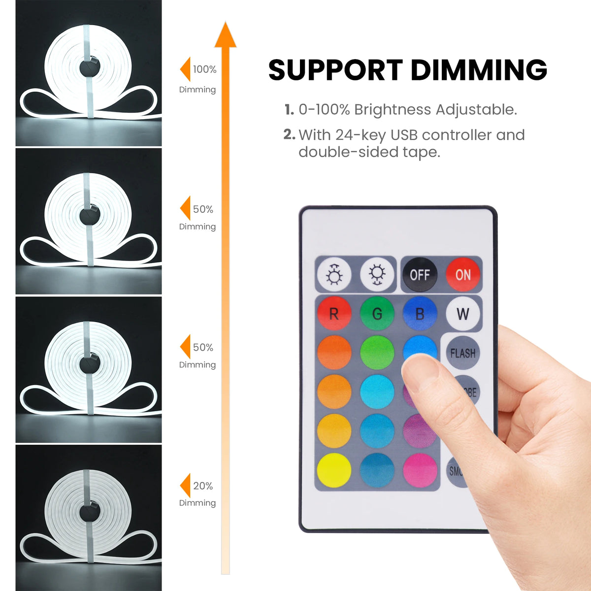 Striscia LED RGB 5V USB con Telecomando – Neon Flessibile Impermeabile