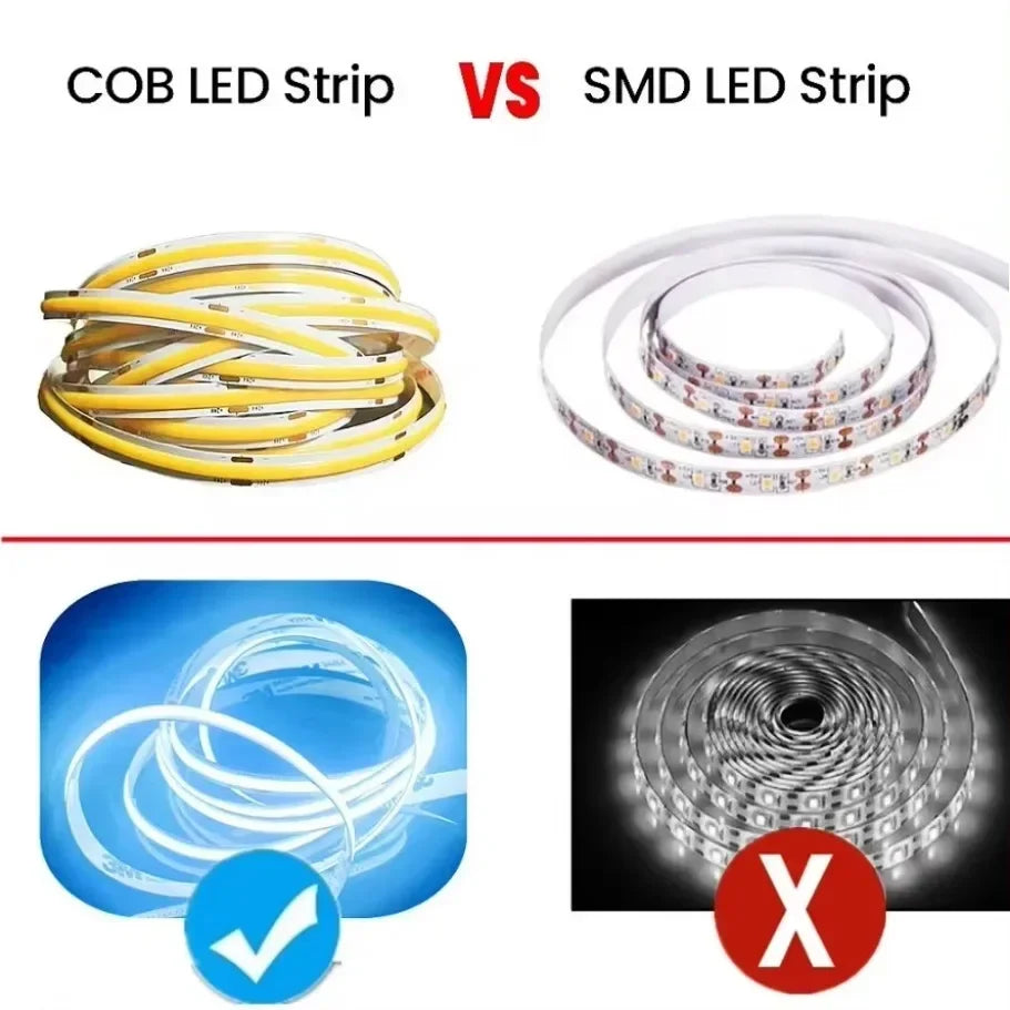 Striscia LED COB 5V 320 LED/m USB, 3000‑6000K, CRI >90, fino a 5 m