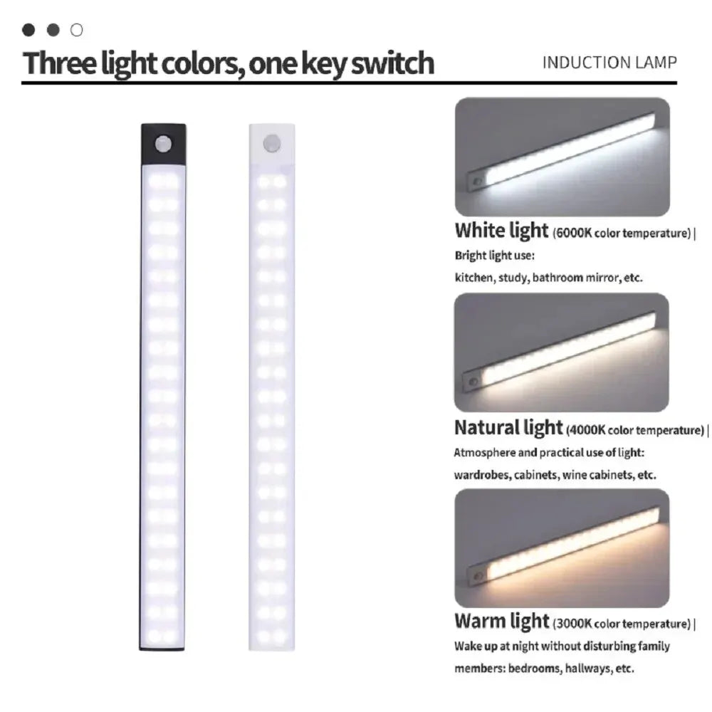Lampada a LED ricaricabile con sensore di movimento per armadi e cucina –…