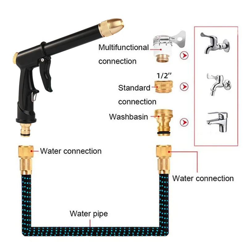 Tubo da giardino espandibile 2,5‑30 m – pressione, flessibile e anti‑corrosione