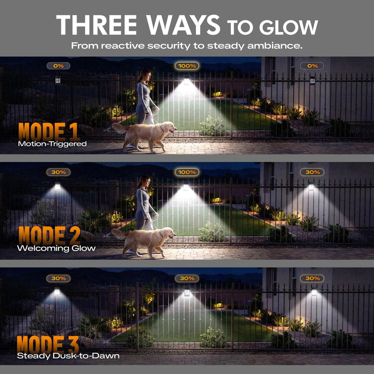 Lampada Solare a Clip da Esterno con Sensore di Movimento Impermeabile