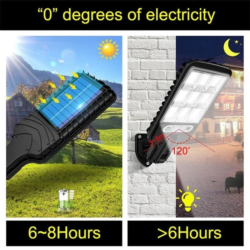 Lampada da Giardino Solare con Sensore di Movimento, 3 Modalità, Impermeabile…