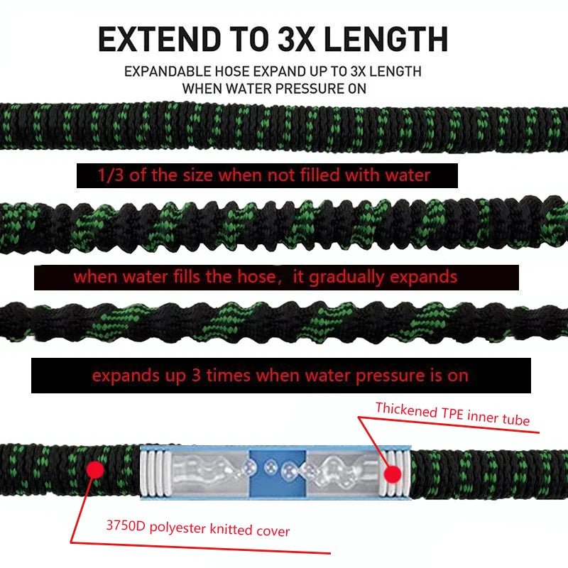 Tubo da Giardino Espandibile ad Alta Pressione – 25‑200 ft, Resistente UV e…