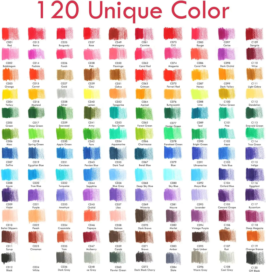 28/54/72/96/144 Pcs Drawing Sketching Coloring Set Drawing Pencils and Sketching Kit Art Tool Kit Professional Art Supplies Set