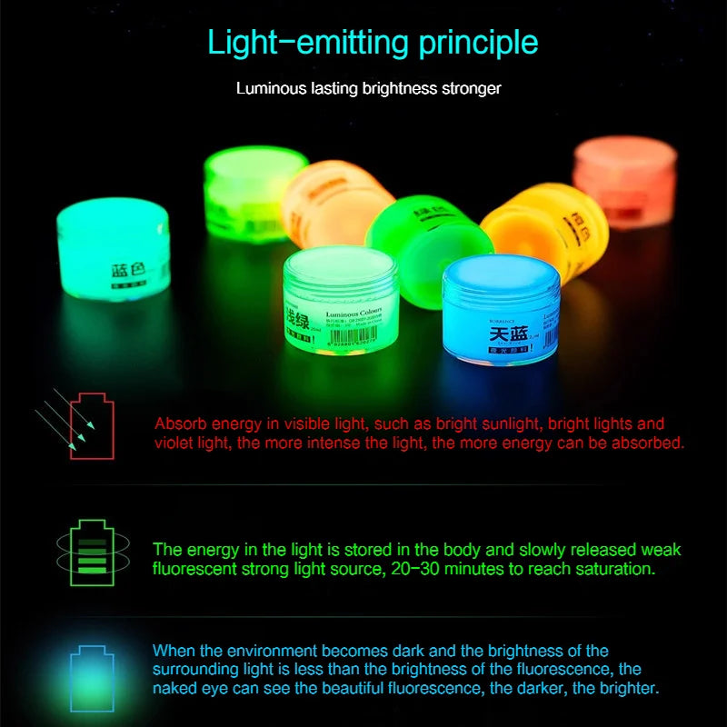 Borrence 20/60ml Fluorescent Pigment Long-Lasting Luminous Paint Glow In Dark Acrylic Paints Artwork DIY Festival Party Supplies