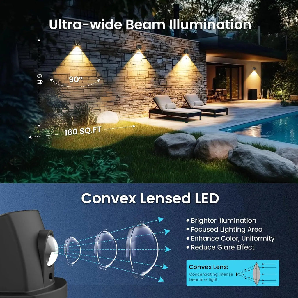 Lampada LED Solare Doppio Colore per Parete e Recinzione – Wash Esterno