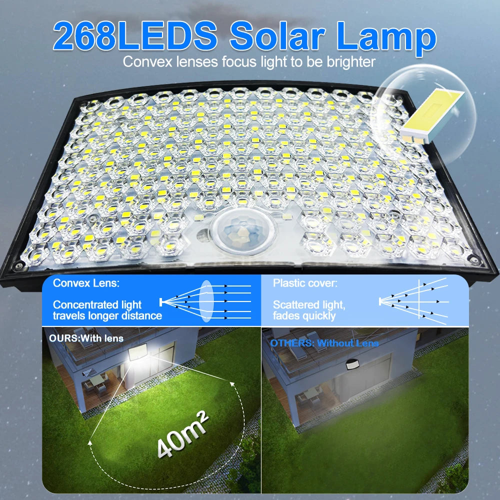 Lampada da Giardino Solare a LED con Sensore di Movimento IP65 – 400 LED, 5 m