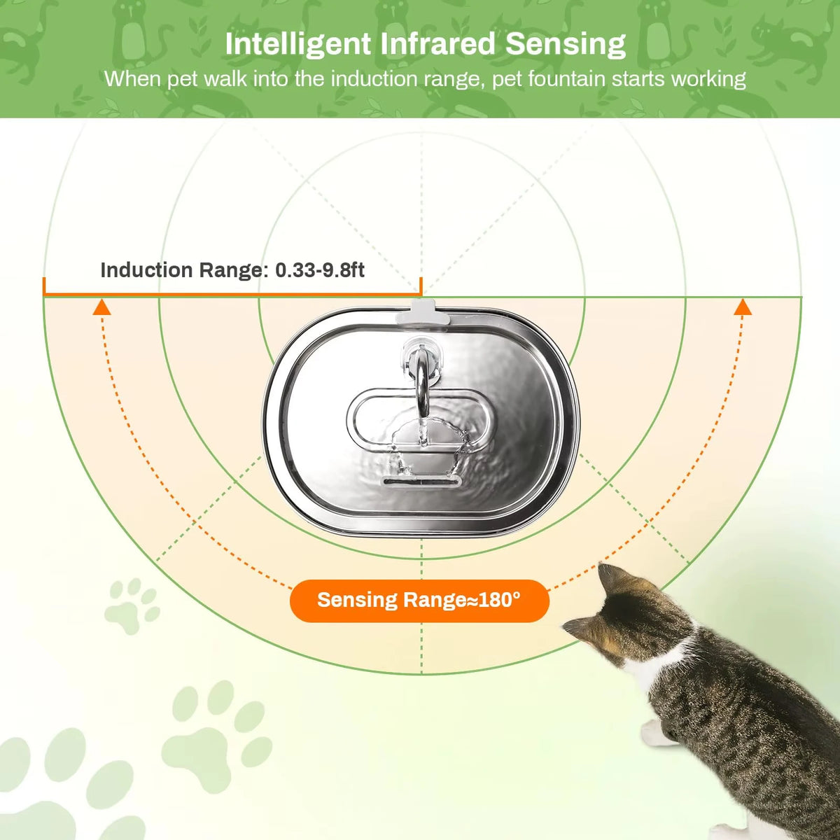 Fontana d'Acqua Automatica per Cani e Gatti con Sensore Infrarosso USB