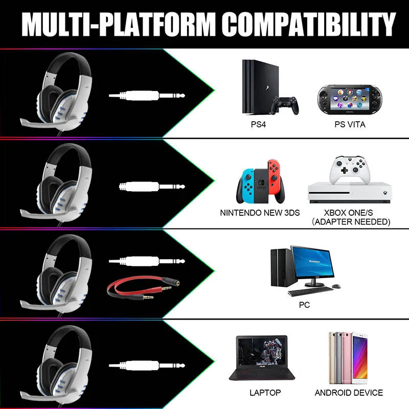 Headset Gaming Wired 3.5 mm con Microfono e Volume – Compatibile Xbox, PS4, PC