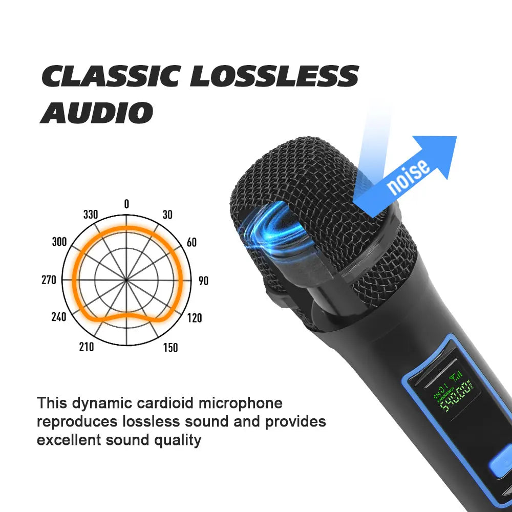 Microfono wireless a mano con ricarica 2.4 GHz per chiesa, matrimonio e karaoke