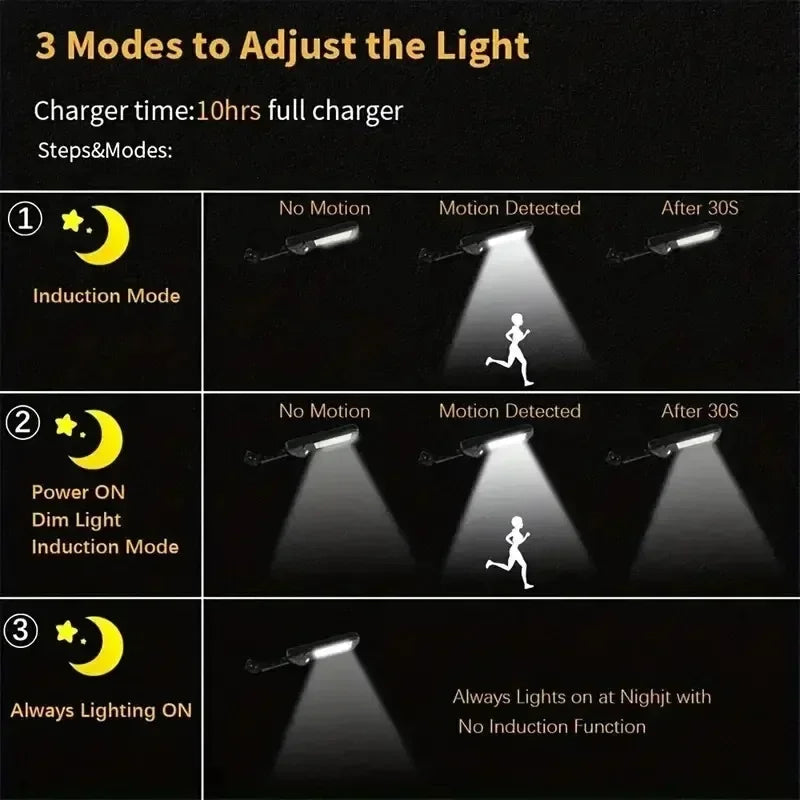 Lampada da Giardino Solare 30.000 lm con Sensore di Movimento, 3 Modalità, IP65