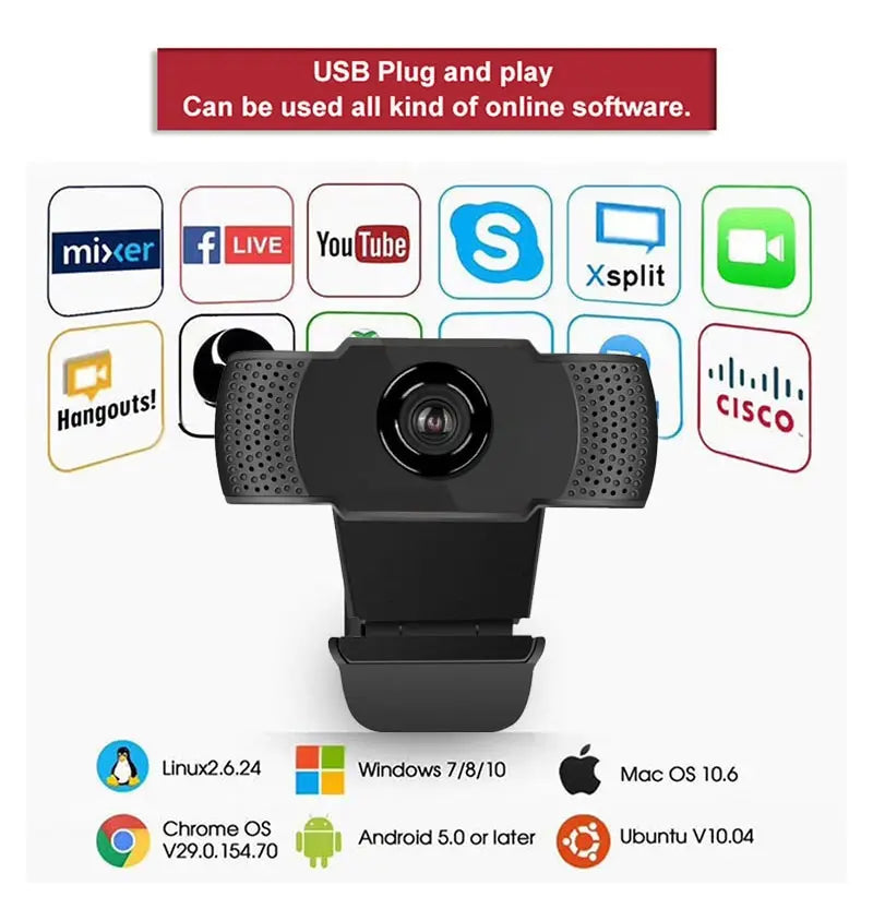 Webcam Full HD 1080P con microfono, auto‑focus e luce LED – USB Plug‑and‑Play