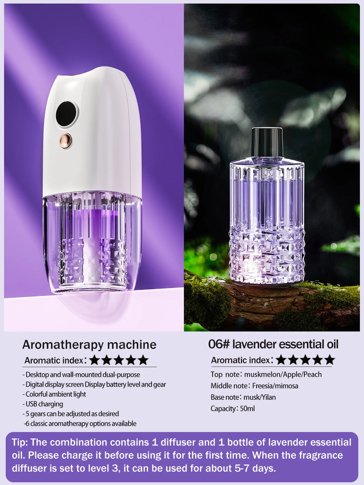 Diffusore d'aroma ricaricabile portatile multifunzione con timer per auto, casa…
