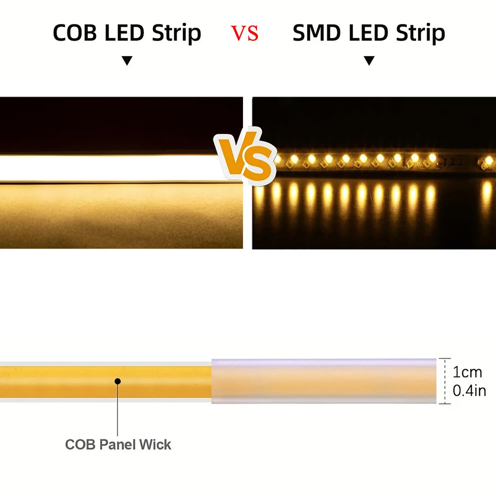 Striscia LED COB 220V ad alta luminosità, flessibile e autoadesiva