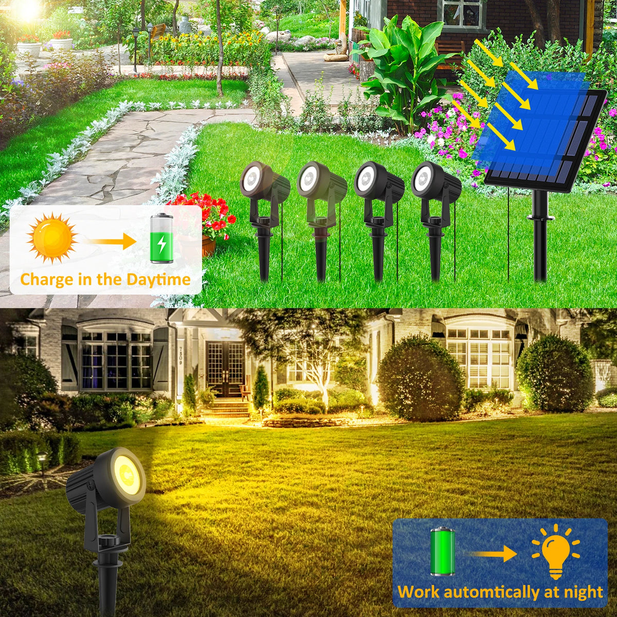 Lampada da Giardino Solare LED 3000K/6000K/RGB, IP65, 5 m, Dimmabile