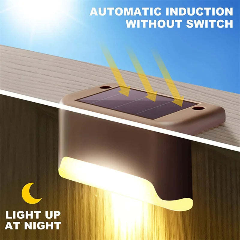 Set da 4‑32 Lampade LED Solari per Esterno – Gradini, Sentieri e Giardino, IP65