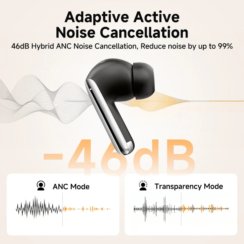 Auricolari wireless ANC 46dB Bluetooth 5.3 con LDAC e 34h di autonomia