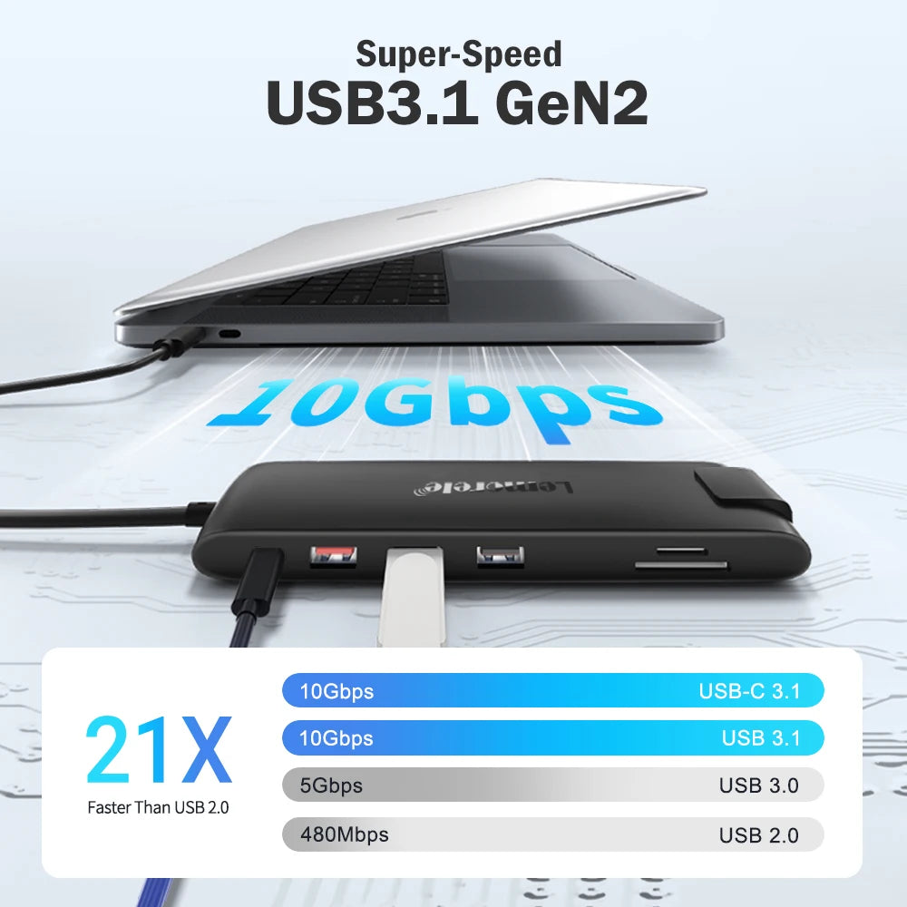 Docking Station USB‑C 13‑in‑1 4K HDMI, VGA, Ethernet, USB 3.0 e lettore SD