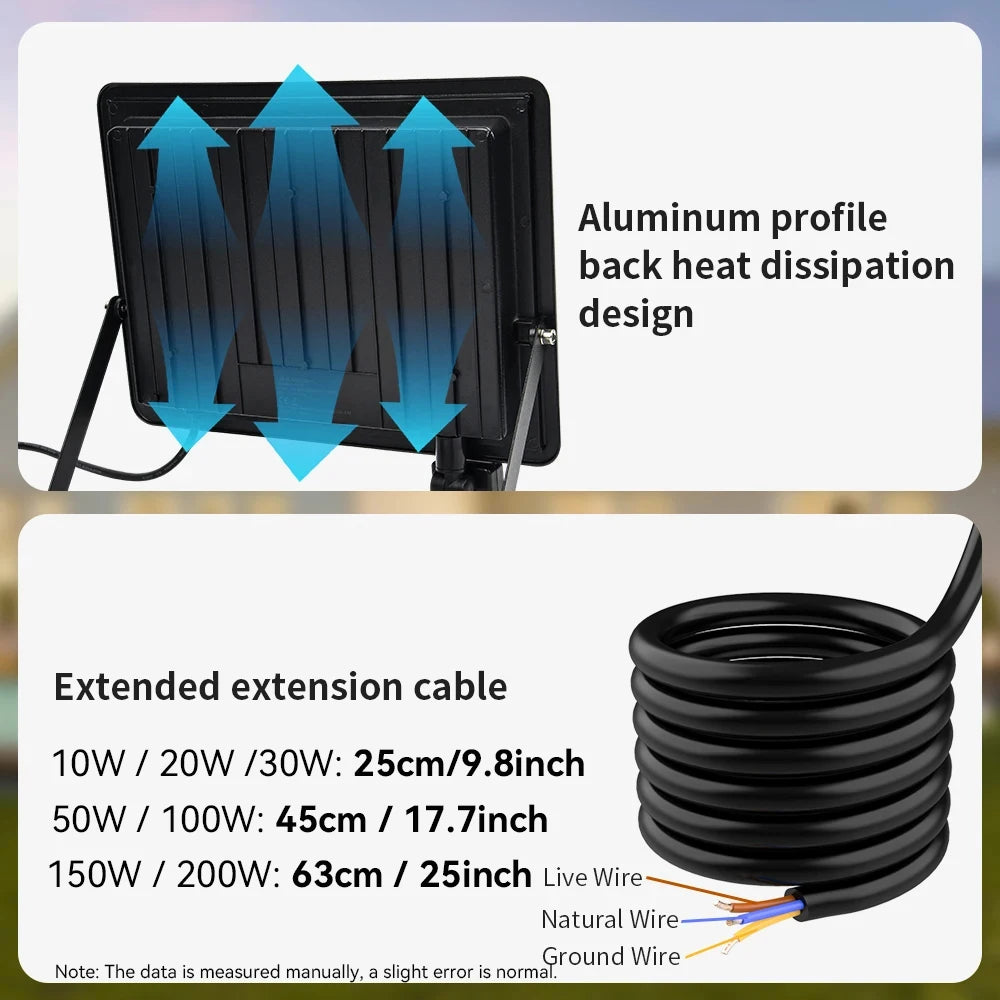 Lampada da Parete LED con Sensore PIR, luce bianca, IP66, 10‑200 W