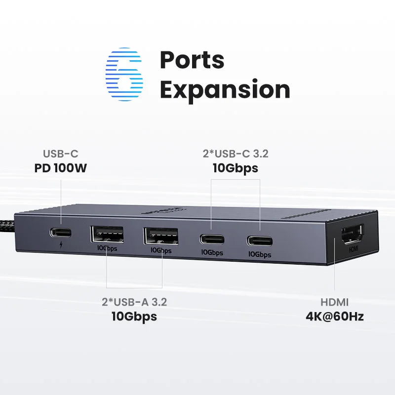 Hub USB-C 6 in 1 10 Gbps con HDMI 4K 60 Hz e ricarica PD 100 W
