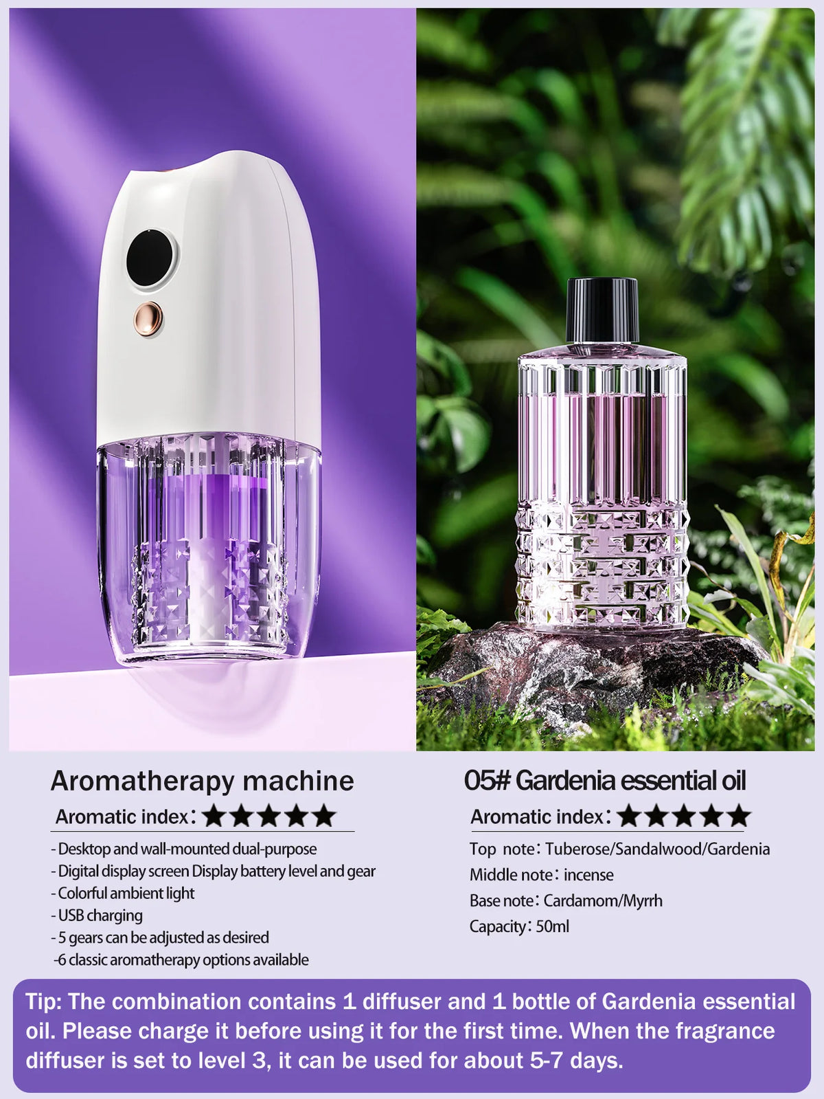 Diffusore d'aroma ricaricabile portatile multifunzione con timer per auto, casa…