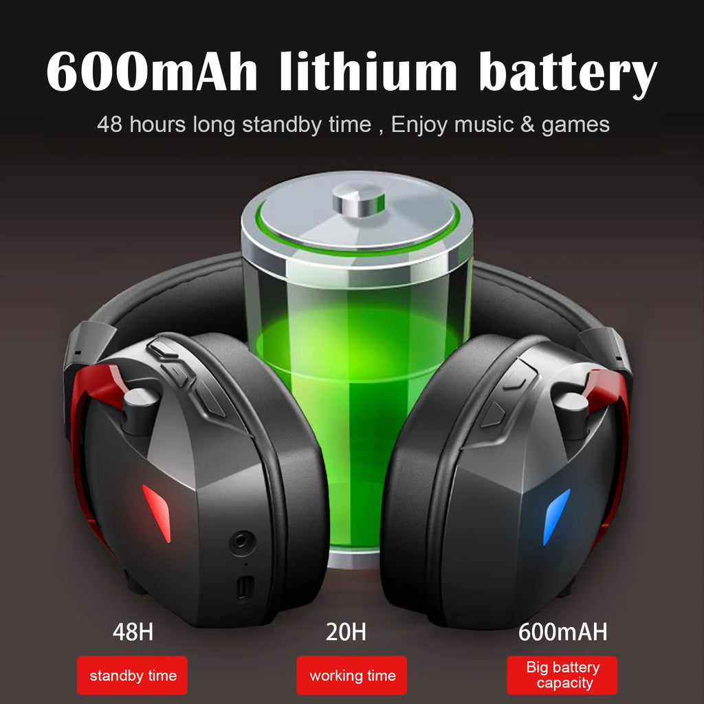 Wireless Gaming Headset with Detachable Noise Cancelling Microphone,2.4G Bluetooth-USB-3.5mm Wired Jack 3 Modes for Multi-device